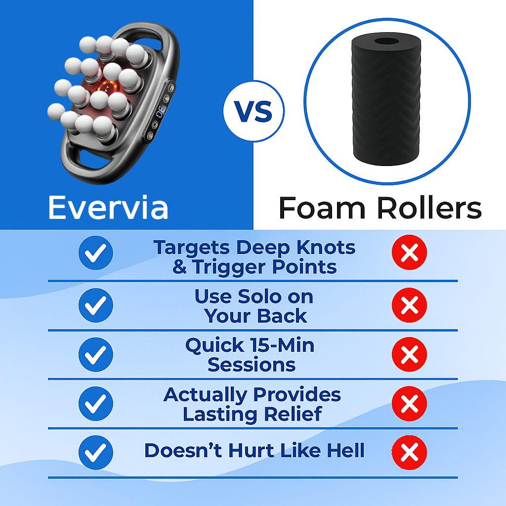 Red Light Tissue Massager