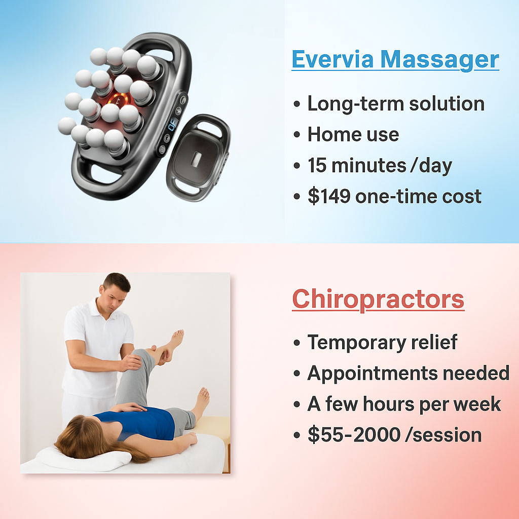 Red Light Tissue Massager